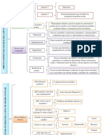 Mapa 2