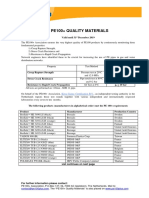 Pe100+ Quality Materials: Kiwa Gastec Certification B.V