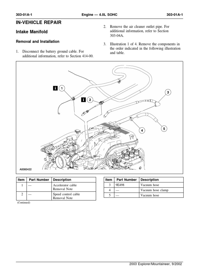 Intake Manifold PDF Throttle Electrical Connector