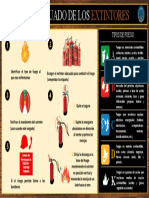 Infografía Uso Adecuado de Los Extintores