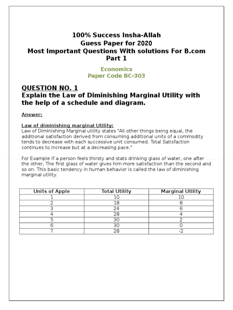 100% Success Insha-Allah Guess Paper For 2020: Economics Paper Code BC ...
