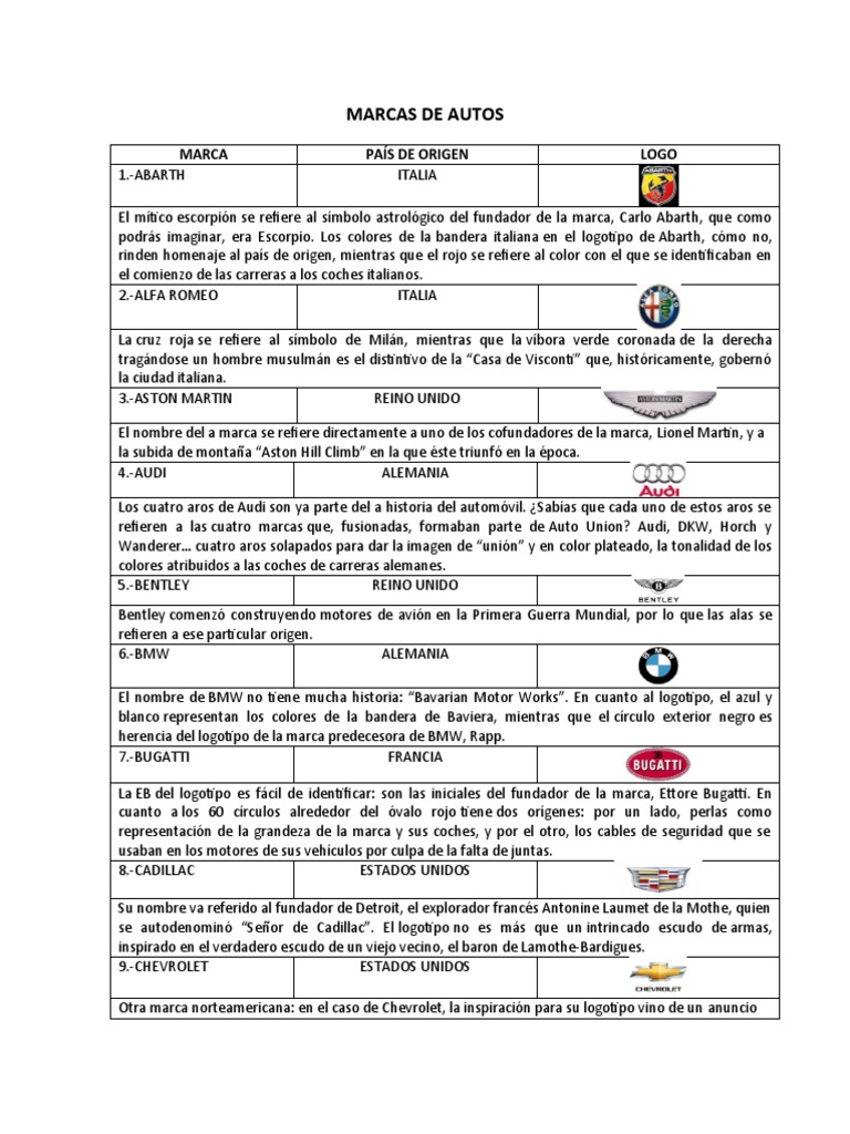 Marcas de Autos | PDF | Toyota | Volkswagen, image size:768x1024
