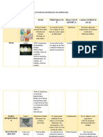 Actividad Materiales de Impresion