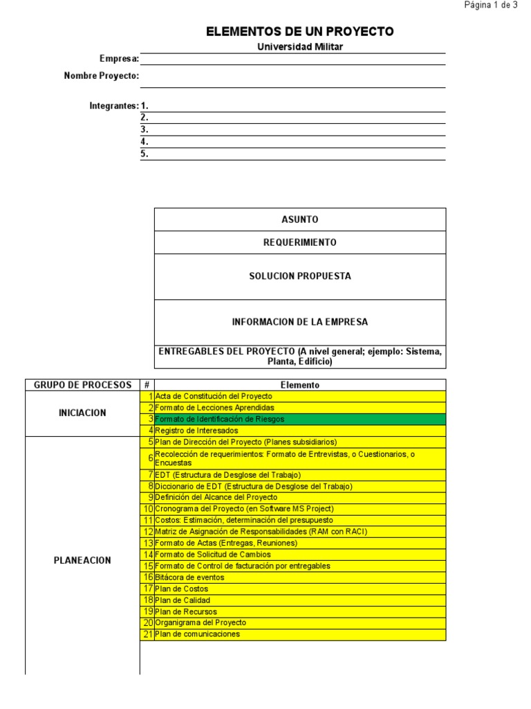 Elementos Clave de Gestión de Proyectos | PDF | Empresas | Informática