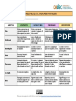 Evaluación página web folleto proyecto EDIA Geografía Historia