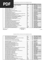Download ERA ranking conference list by Zen Trinh SN49313325 doc pdf
