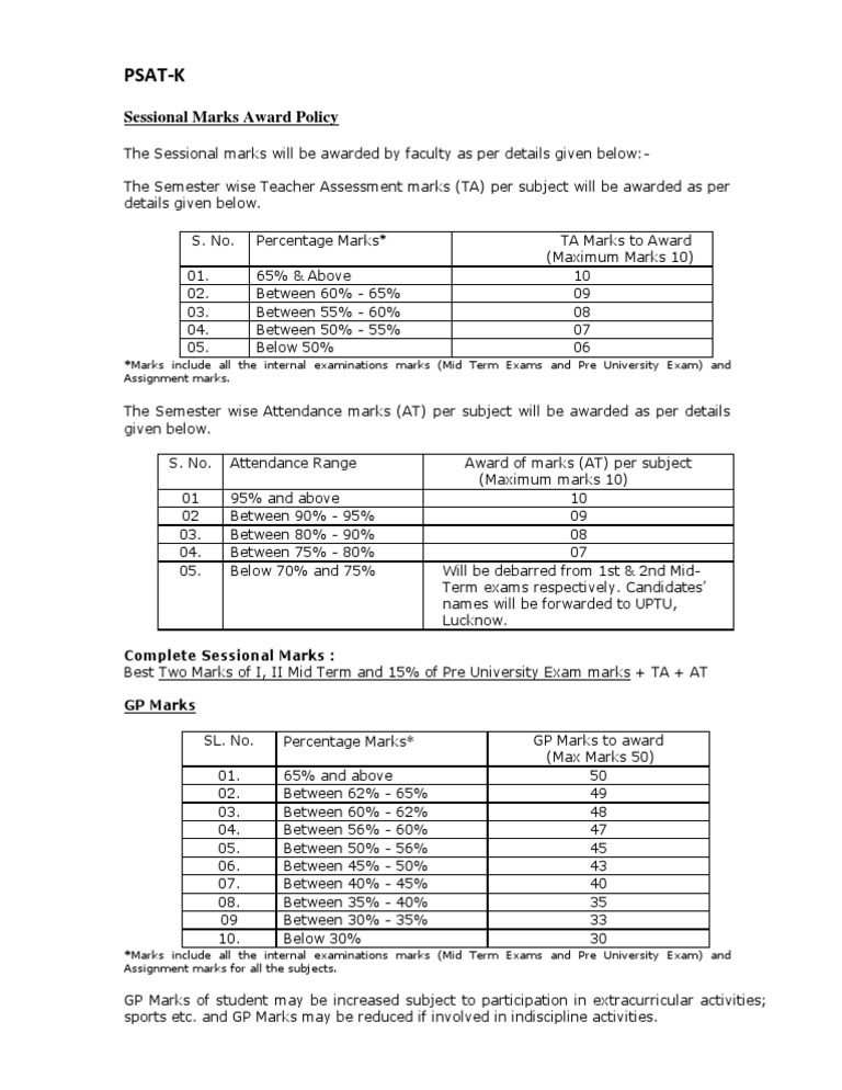 PSAT-K Sessional Marks Policy Guide | PDF | Technology & Engineering