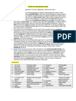 KD 3.3 Types of Transportation