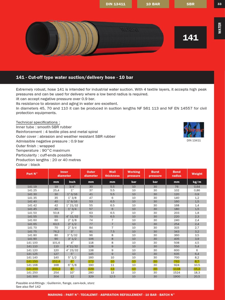 TECALEMIT RubberhosesTecalemitFlexibles PDF Building Materials