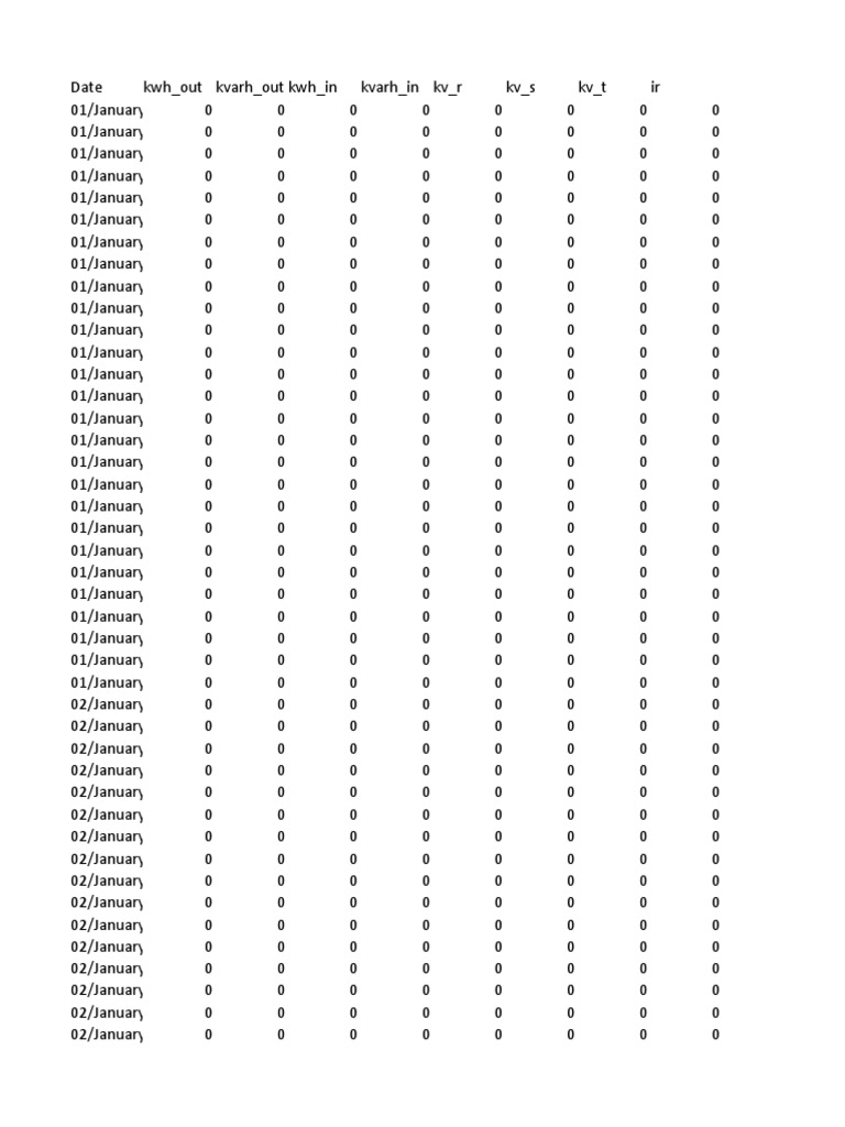 Gen 2 | PDF