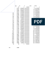 Base Examen Final Reactores Quimicos Homogeneos