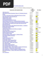 Download 2008 - 2009 Scal Library Internships by TNT1842 SN4931401 doc pdf