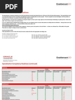 Download SpecializationGuideOraclebyMohamedJihadSN49314180 doc pdf