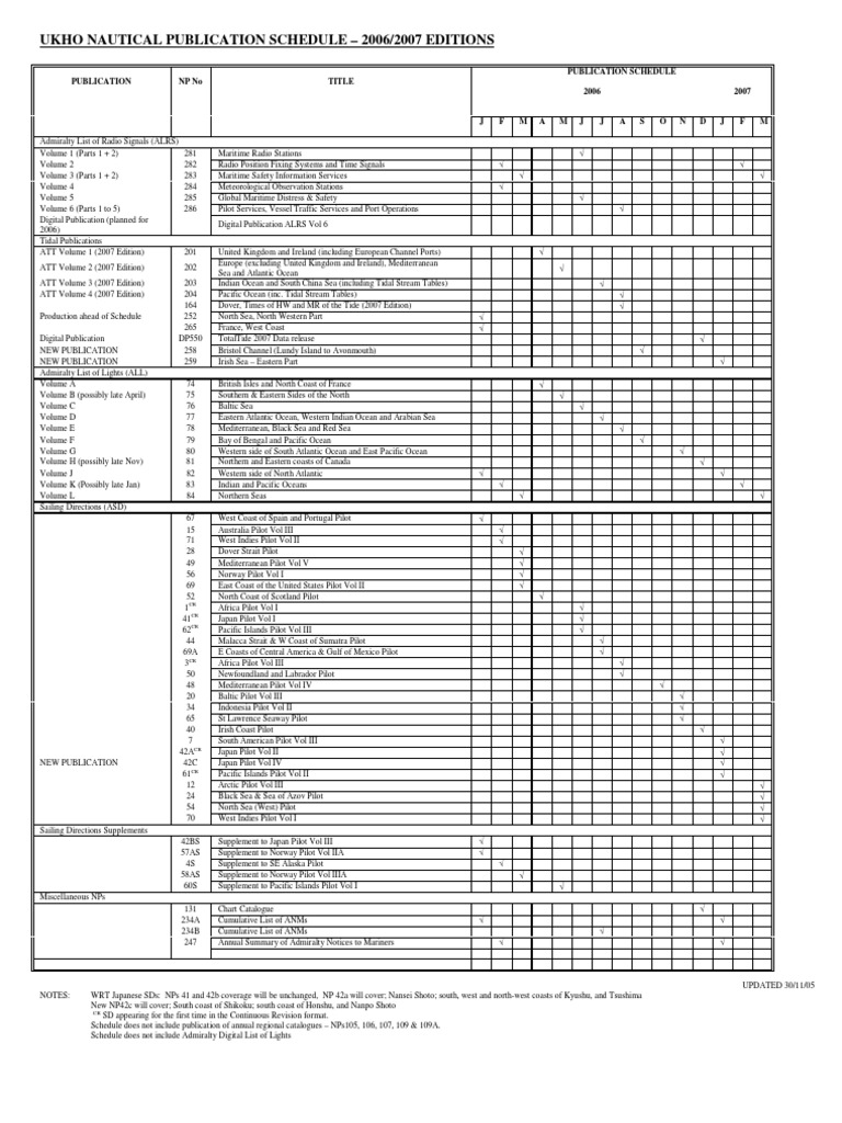 Nautical Publications Schedule 2006/2007 | PDF | Indian Ocean ...