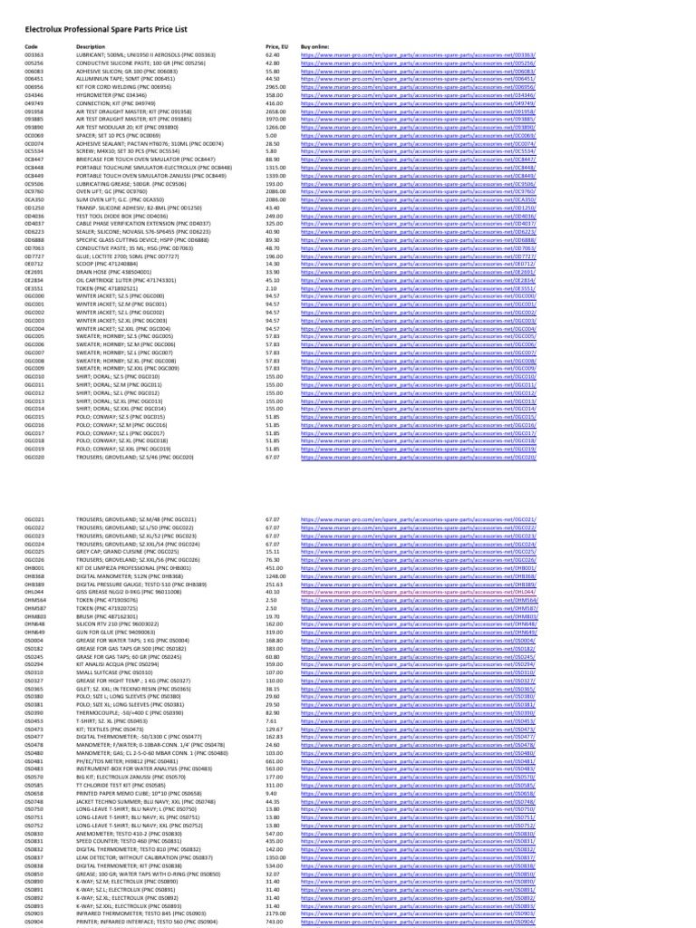 Electrolux Professional Spare Parts Price List PDF Metrology Clothing