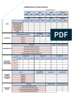 OPMT (ONE PAGE MANAGEMENT TOOLS) Done Koko