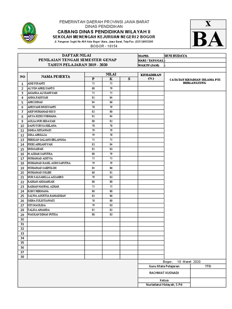 Katta kokrakli onalar