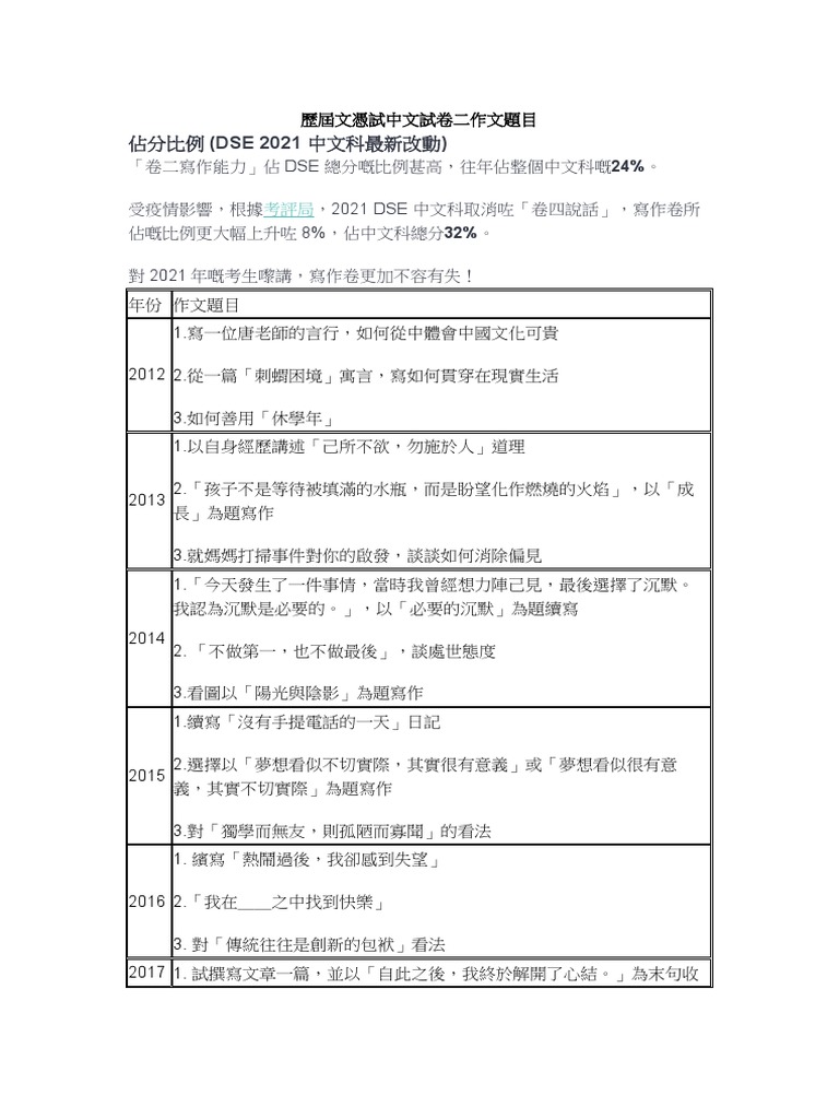 DSE歷屆寫作題目| PDF