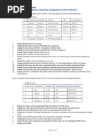 Practical Assignment #6 (Based On Single Row and Aggregate Functions in Mysql)