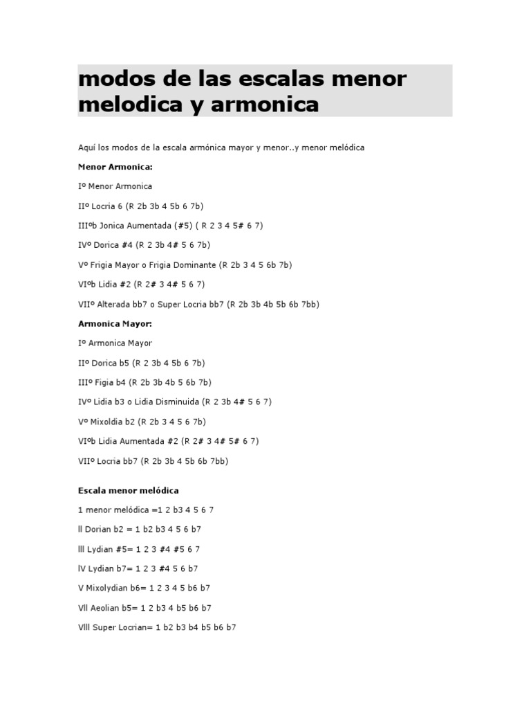 Modos de Las Escalas Menor Melodica y Armonica PDF