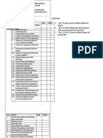 Senarai Semak Keperluan BRMG 2021