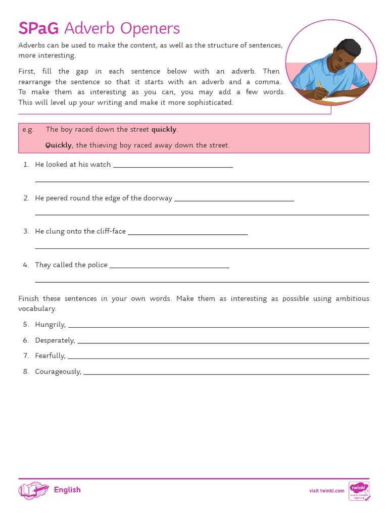 Adverb Openers Activity Sheet PDF