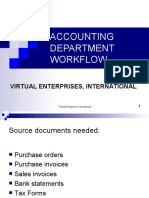 Accounting Department Workflow Students 091
