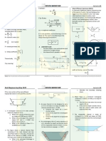 CE Board May 2021 - Hydraulics - Set 12