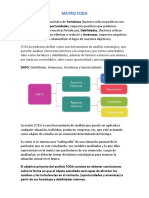 Análisis FODA: Herramienta estratégica para evaluar fortalezas, debilidades, oportunidades y amenazas