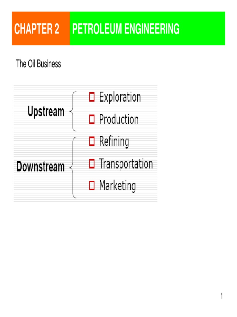 Overview of Petroleum Engineering | PDF | Offshore Drilling | Petroleum ...
