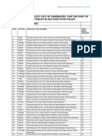 Result Udhampur Reasi