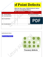 Types of Point Defects