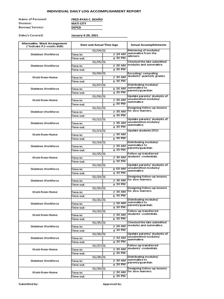Daily Accomplishment Log for Fred Ryan | PDF