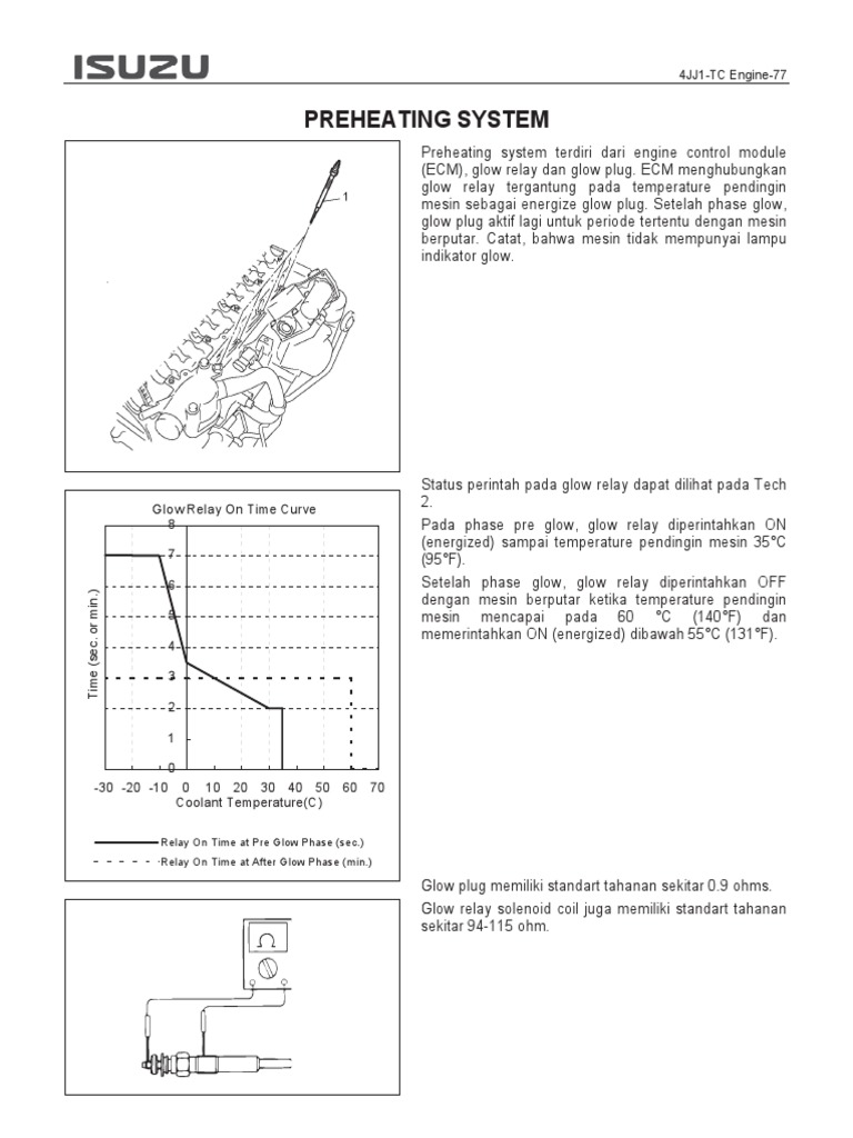 Sistem Preheating Isuzu D-Max 4JK1 | PDF