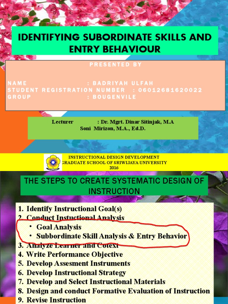 Instructional Design Development | PDF | Instructional Design | Human