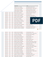 World Cup Fixtures