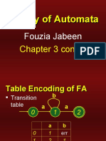 Theory of Automata Theory of Automata