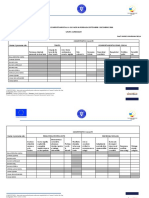 Fisa de Observare Comportamentala A Elevilor Gr. Curiosilor