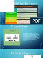 OSI Model and Its Layers