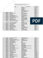 Jadwal Ujian Program Pascasarjana Dan Profesi 28 November 2020