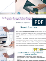 North America Chemical Anchors Market Report (2014-2024) - Market Size, Share, Price, Trend and Forecast