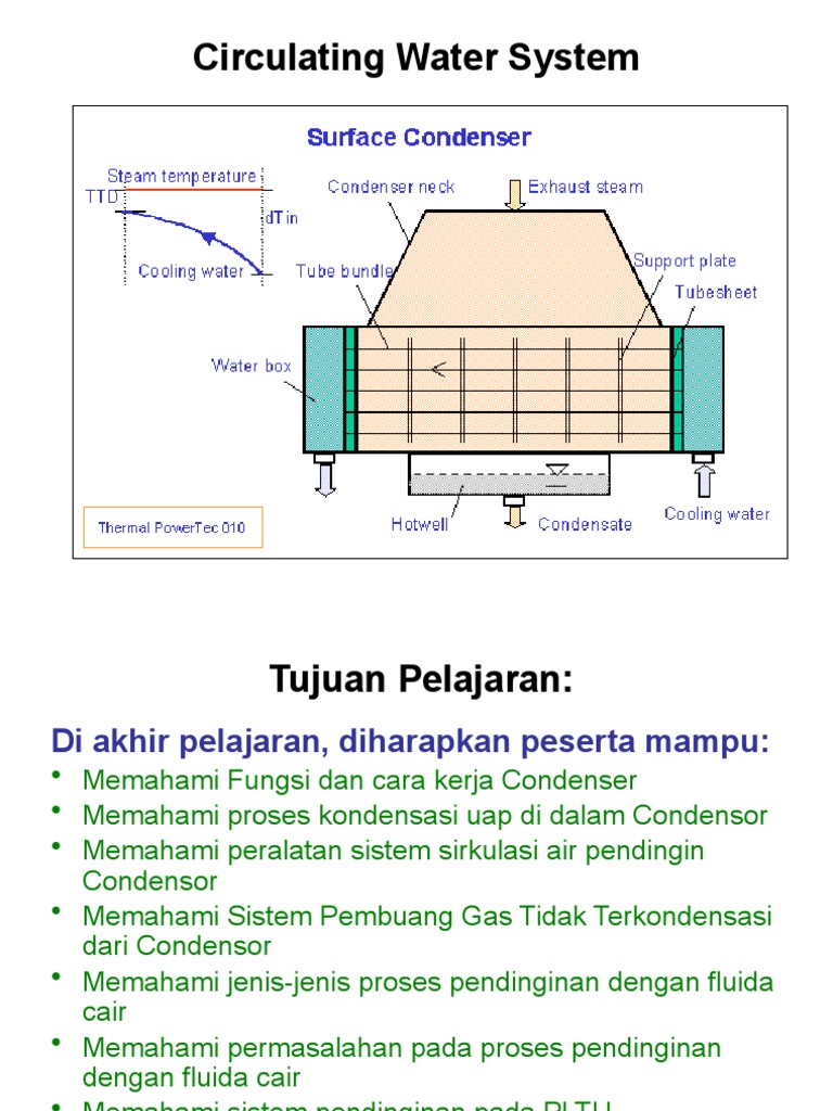 Sistem Kerja dan Masalah Condenser PLTU | PDF