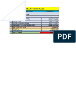 Construction Cost Breakdown Sheet