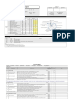 Check List ODM OEM