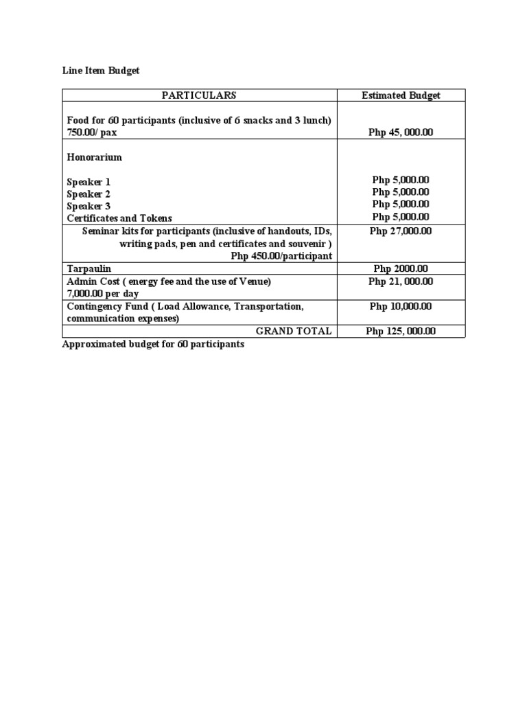 Sample Line Item Budget Sheet
