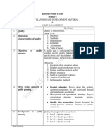 IMS Checklist 3 - Mod 2