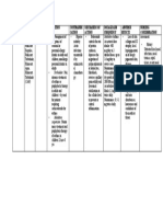 BUDESONIDE