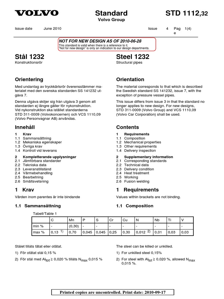 STD 1112,32 Rev. 04 | PDF