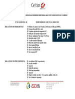 Substituição de Transformadores Rede Desenergizada Com Uso de Moitão Ou Talhax