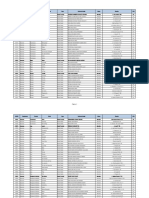 Directorio de Municipalidades Provinciales y Distritales 09-01-2017